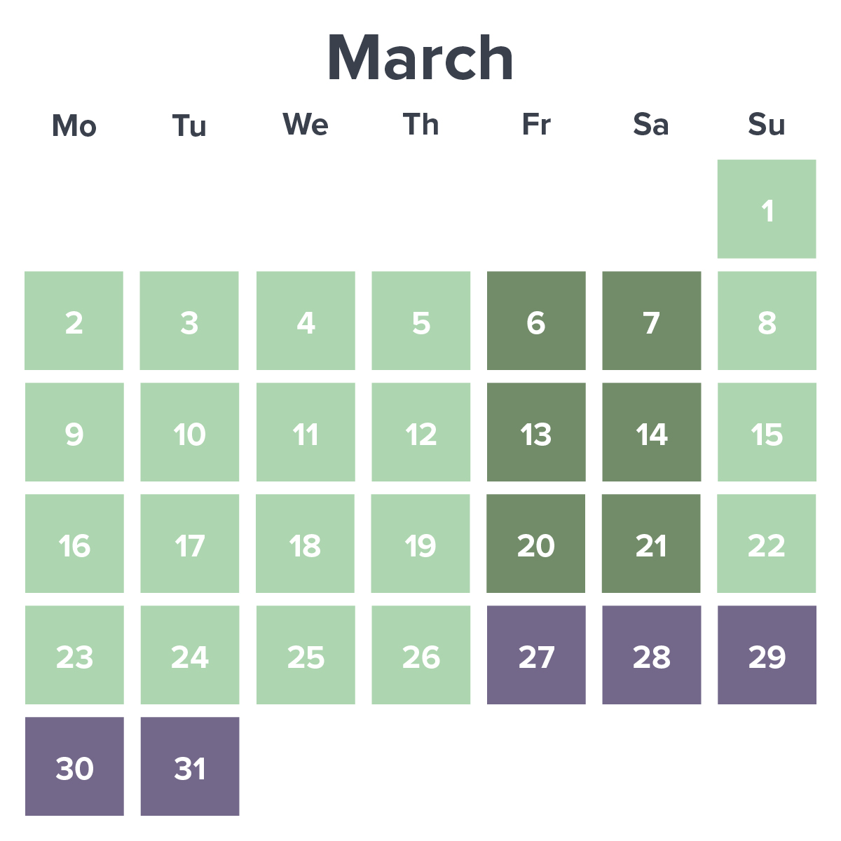 March 2026 Tariff