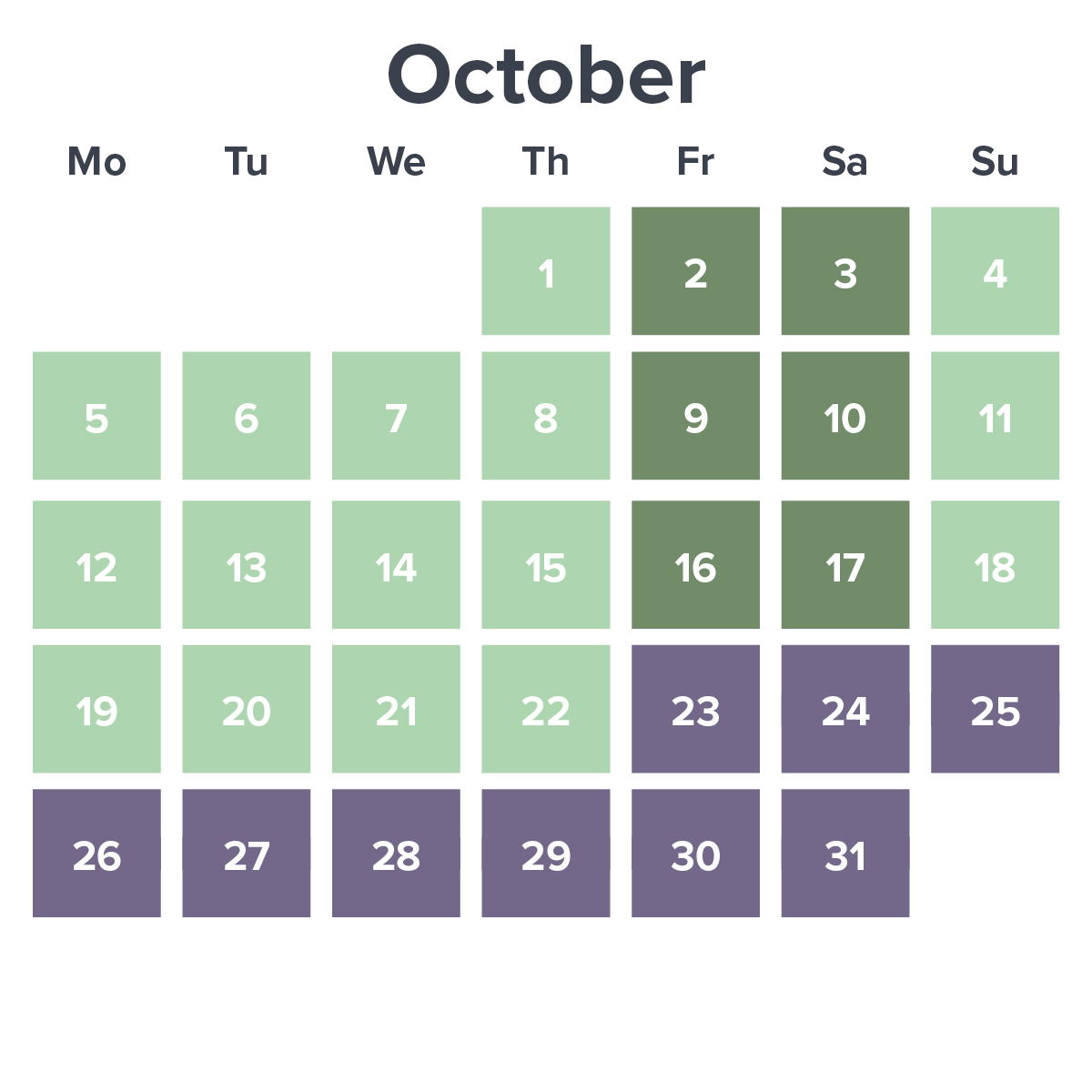 October 2026 Tariff