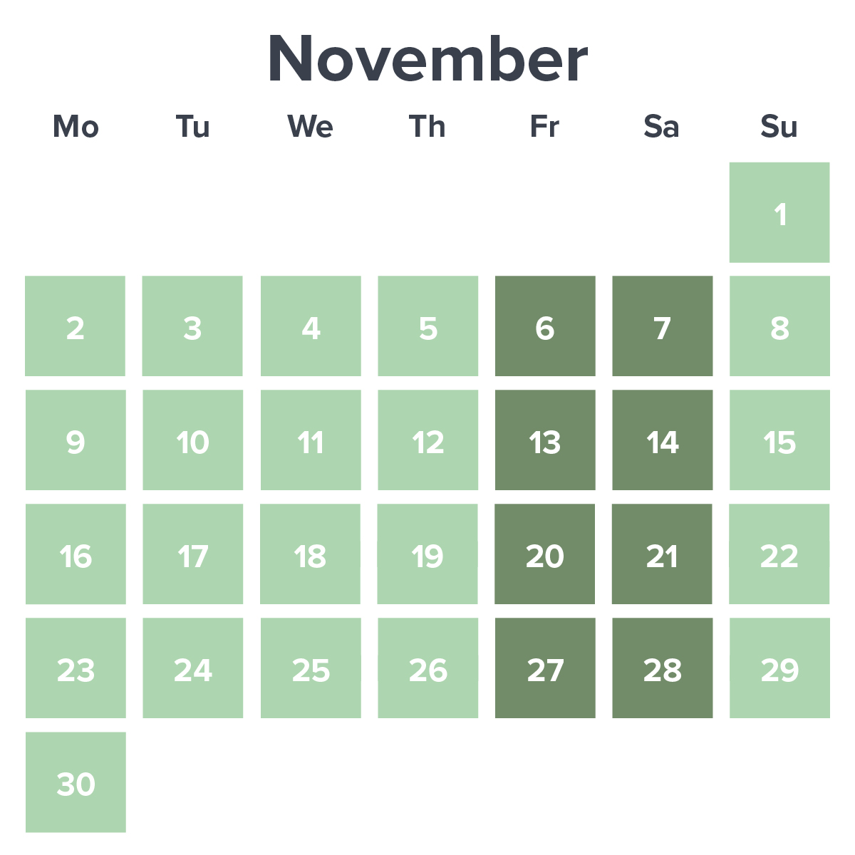 November 2026 Tariff